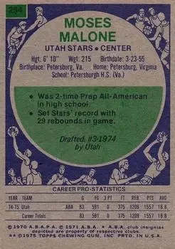 Back of Moses Malone