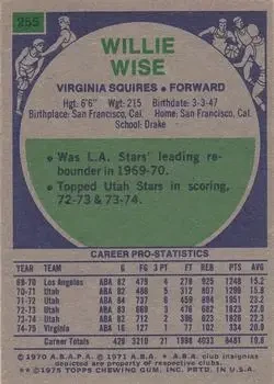 Back of Willie Wise