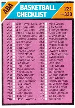 Front of Card #257