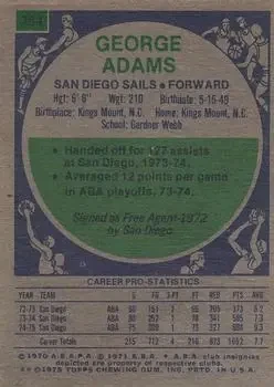 Back of George Adams