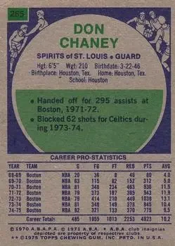 Back of Don Chaney