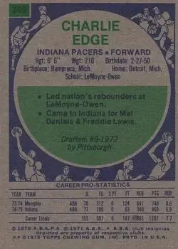 Back of Charlie Edge