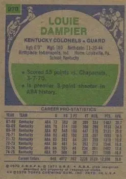 Back of Louie Dampier