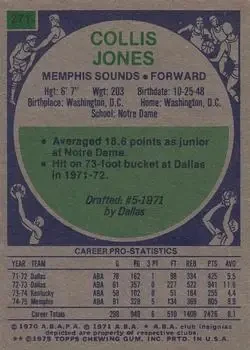Back of Collis Jones