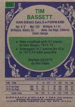 Back of Tim Bassett