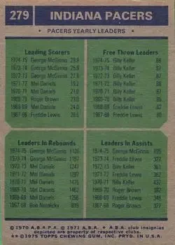 Back of Card #279