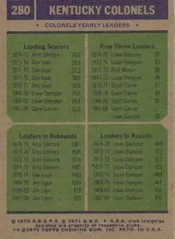 Back of Card #280