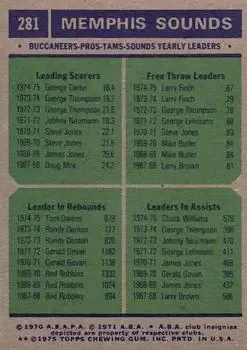 Back of Card #281