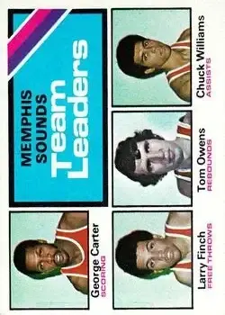 1975-76 Topps #281 Card #281