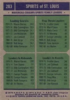 Back of Card #283