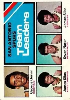 1975-76 Topps #284 Card #284