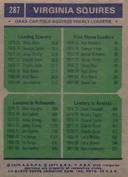 Back of Card #287