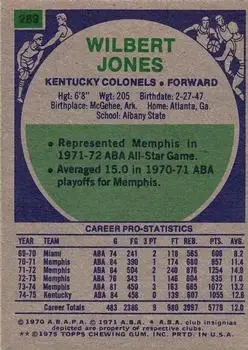 Back of Wilbert Jones