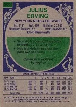 Back of Julius Erving