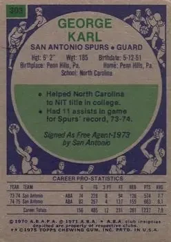 Back of George Karl