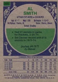 Back of Al Smith