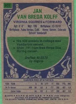 Back of Jan van Breda Kolff