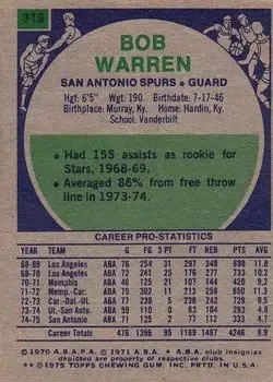 Back of Bob Warren