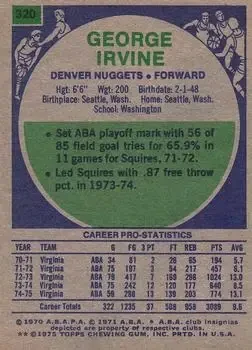 Back of George Irvine