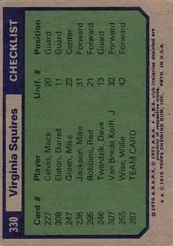 Back of Card #330