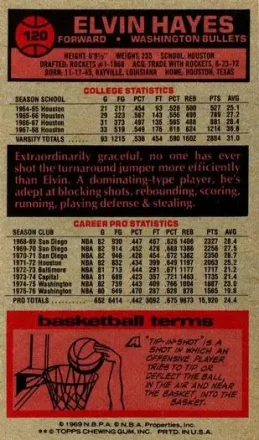 Verso de Elvin Hayes