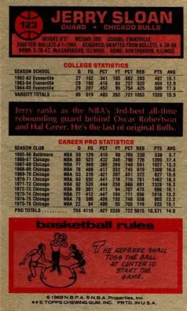 Retro di Jerry Sloan