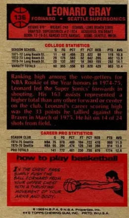 Retro di Leonard Gray