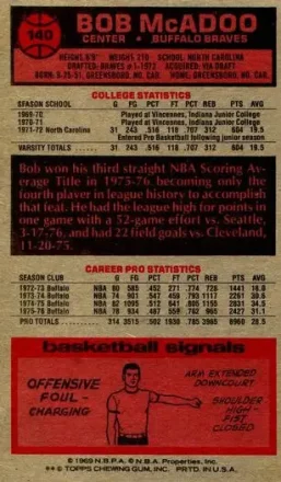 Bob McAdoo 뒷면