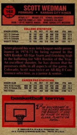Retro di Scott Wedman