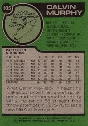 Verso de Calvin Murphy