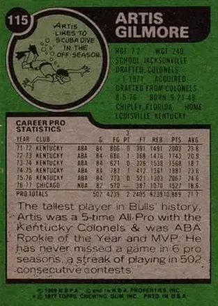Reverso de Artis Gilmore