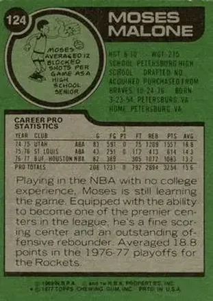 Moses Malone 뒷면