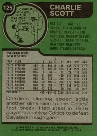 Charlie Scott 뒷면