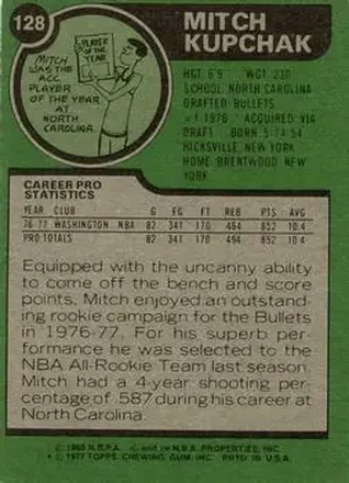Retro di Mitch Kupchak