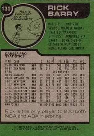 Rick Barry Rückseite