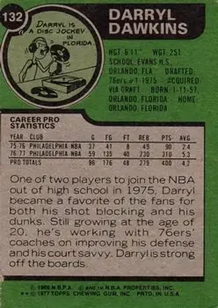Retro di Darryl Dawkins