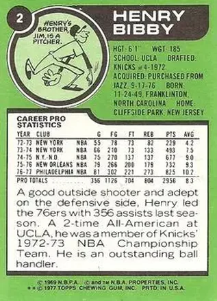Tył: Henry Bibby