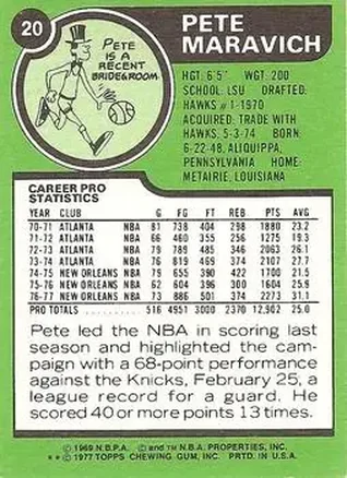 Verso de Pete Maravich