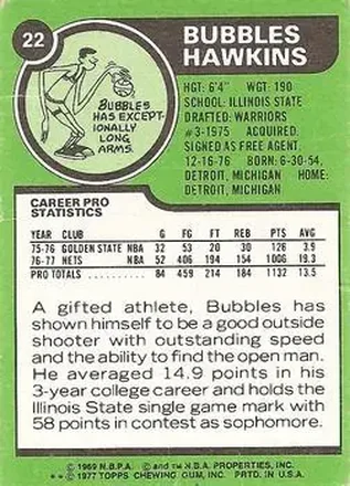 Retro di Bubbles Hawkins