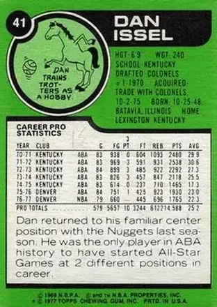 Reverso de Dan Issel