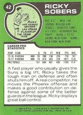 Ricky Sobers 背面