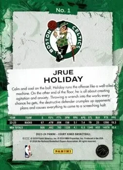 Back of Jrue Holiday