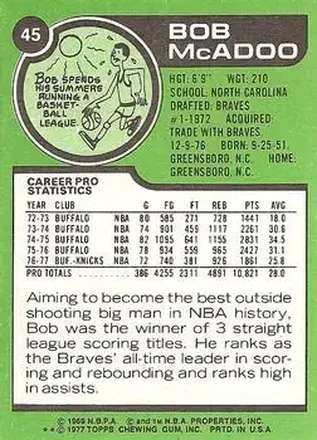 Retro di Bob McAdoo