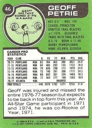 Retro di Geoff Petrie
