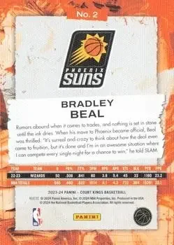 Back of Bradley Beal