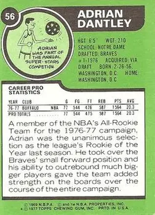 Adrian Dantley 뒷면