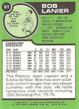 Bob Lanier 裏面