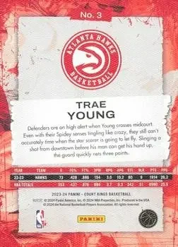 Back of Trae Young