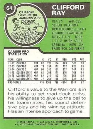 Retro di Clifford Ray