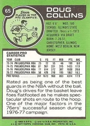 Retro di Doug Collins